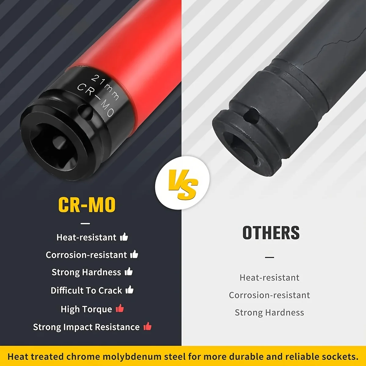 Conjunto de Soquetes de Impact - Impact Socket Thin Wall Deep Metric Set avaliação e preço