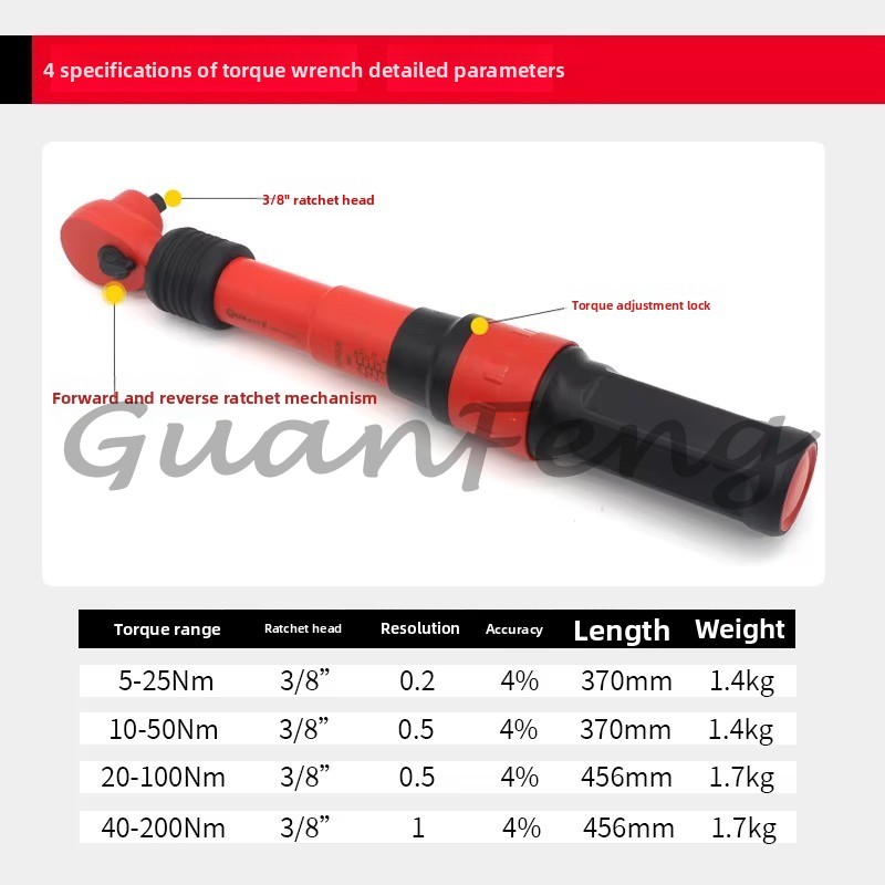 Chave de Torque Pré-Ajustada I - Insulated Torque Wrench 1000V Vde Electric avaliação e preço